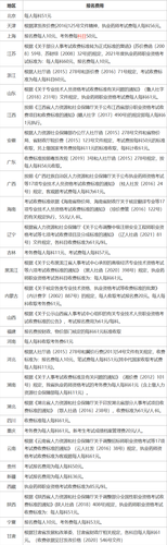 微信图片_20220804110718